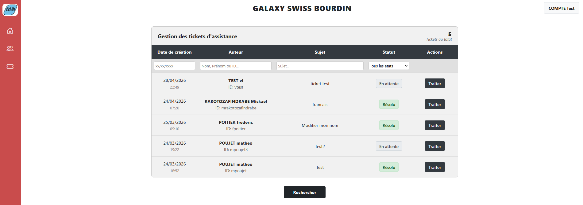 Vue d'ensemble des tickets