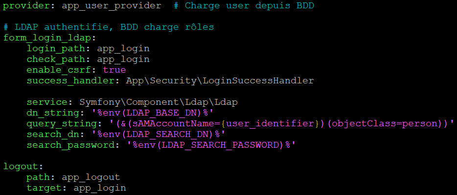 Configuration Security